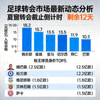 新闻配图 - 足球转会市场最新动态分析